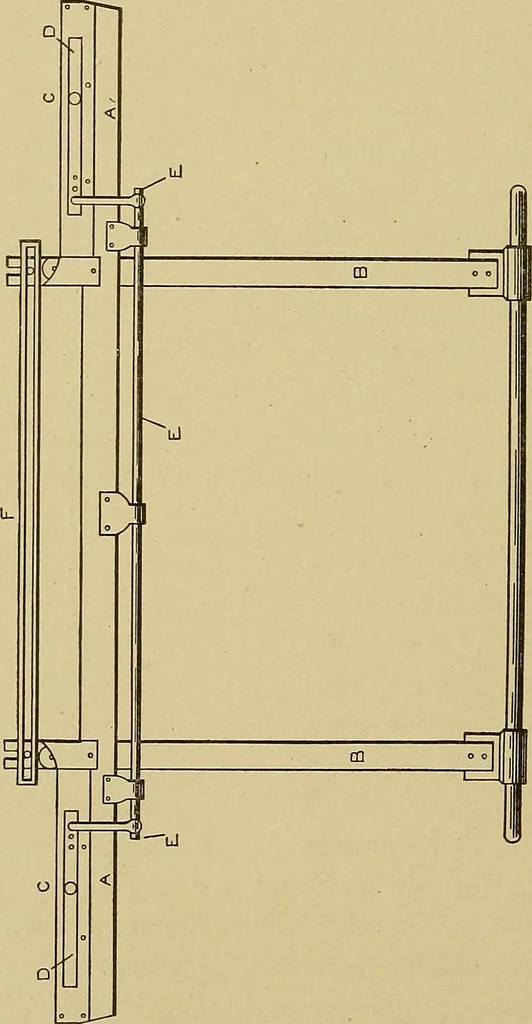 An illustration from Weaving; a practical guide to the mechanical construction, operation, and care of weaving machinery, and all details of the mechanical processes involved in weaving, 1909, leaf 165