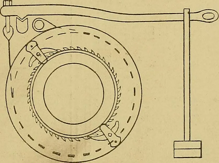 An illustration from Weaving; a practical guide to the mechanical construction, operation, and care of weaving machinery, and all details of the mechanical processes involved in weaving, 1909, leaf 174