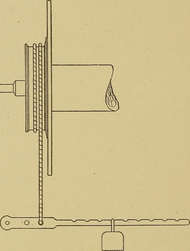 An illustration from Weaving; a practical guide to the mechanical construction, operation, and care of weaving machinery, and all details of the mechanical processes involved in weaving, 1909, leaf 175