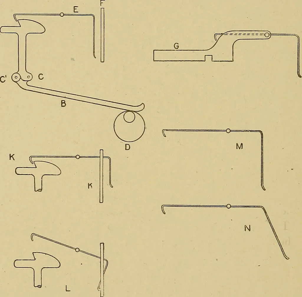 An illustration from Weaving; a practical guide to the mechanical construction, operation, and care of weaving machinery, and all details of the mechanical processes involved in weaving, 1909, leaf 185