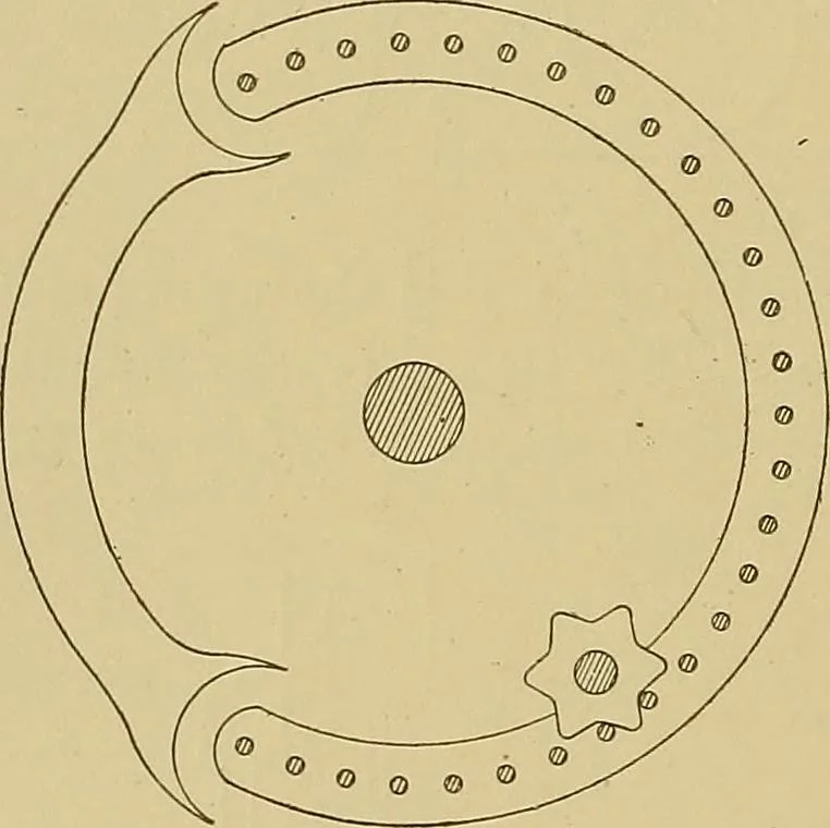 An illustration from Weaving; a practical guide to the mechanical construction, operation, and care of weaving machinery, and all details of the mechanical processes involved in weaving, 1909, leaf 19