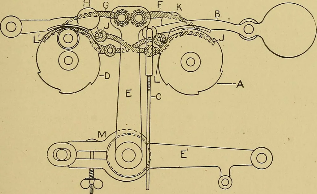 An illustration from Weaving; a practical guide to the mechanical construction, operation, and care of weaving machinery, and all details of the mechanical processes involved in weaving, 1909, leaf 202