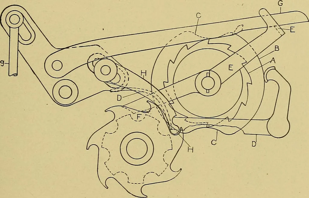 An illustration from Weaving; a practical guide to the mechanical construction, operation, and care of weaving machinery, and all details of the mechanical processes involved in weaving, 1909, leaf 214