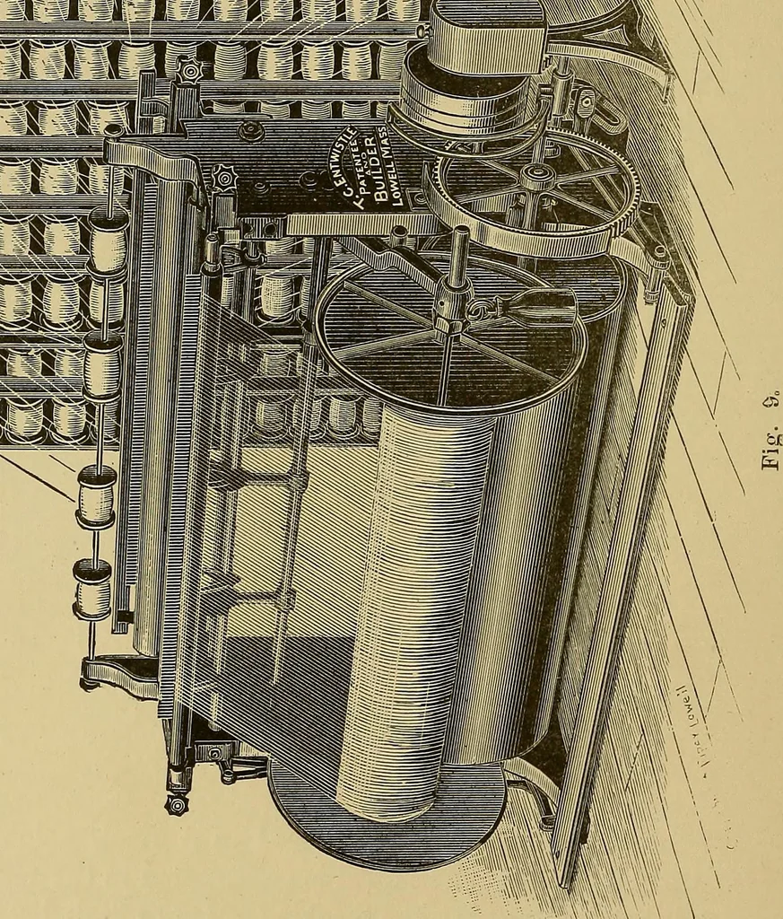 An illustration from Weaving; a practical guide to the mechanical construction, operation, and care of weaving machinery, and all details of the mechanical processes involved in weaving, 1909, leaf 23