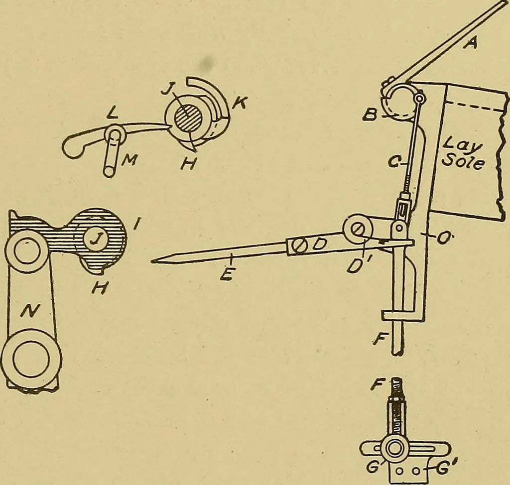 An illustration from Weaving; a practical guide to the mechanical construction, operation, and care of weaving machinery, and all details of the mechanical processes involved in weaving, 1909, leaf 234
