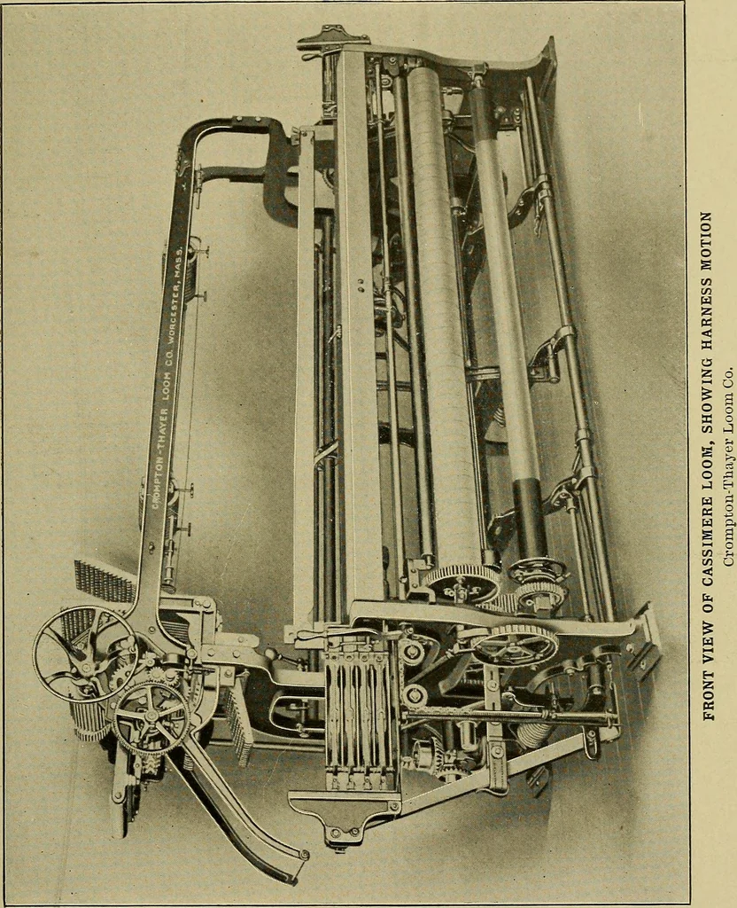 An illustration from Weaving; a practical guide to the mechanical construction, operation, and care of weaving machinery, and all details of the mechanical processes involved in weaving, 1909, leaf 278