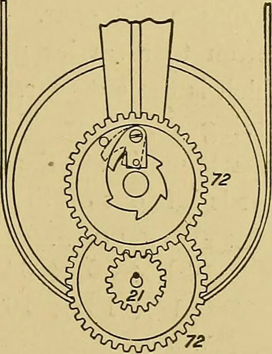 An illustration from Weaving; a practical guide to the mechanical construction, operation, and care of weaving machinery, and all details of the mechanical processes involved in weaving, 1909, leaf 28