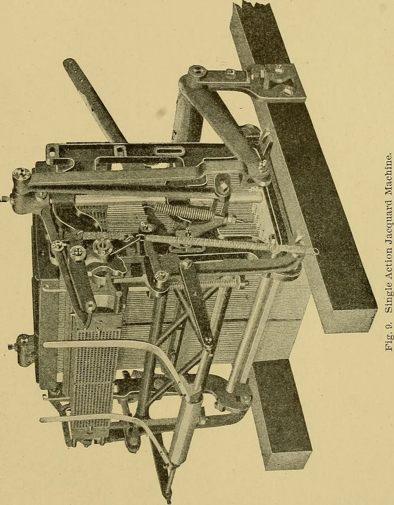 An illustration from Weaving; a practical guide to the mechanical construction, operation, and care of weaving machinery, and all details of the mechanical processes involved in weaving, 1909, leaf 318