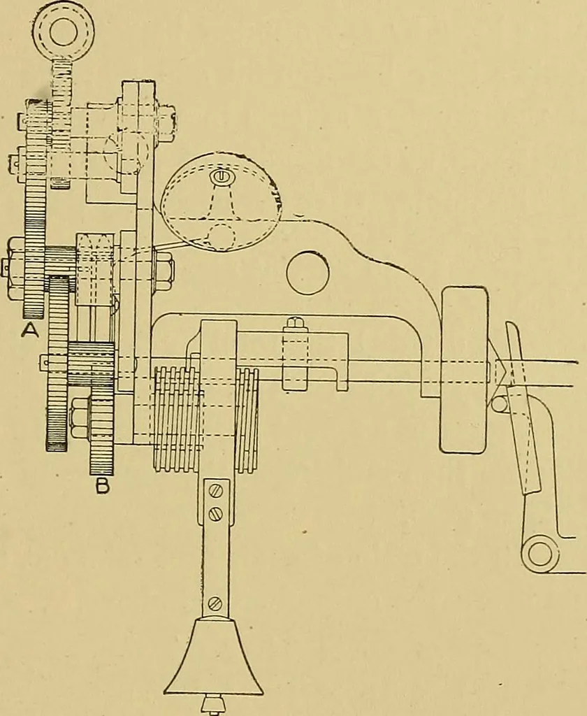 An illustration from Weaving; a practical guide to the mechanical construction, operation, and care of weaving machinery, and all details of the mechanical processes involved in weaving, 1909, leaf 32