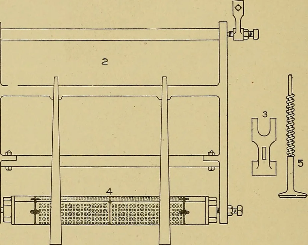 An illustration from Weaving; a practical guide to the mechanical construction, operation, and care of weaving machinery, and all details of the mechanical processes involved in weaving, 1909, leaf 327