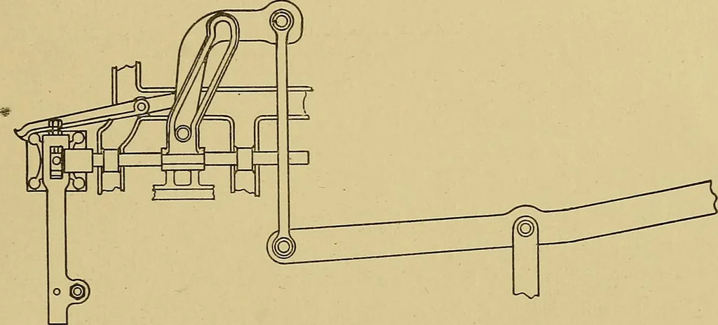 An illustration from Weaving; a practical guide to the mechanical construction, operation, and care of weaving machinery, and all details of the mechanical processes involved in weaving, 1909, leaf 330