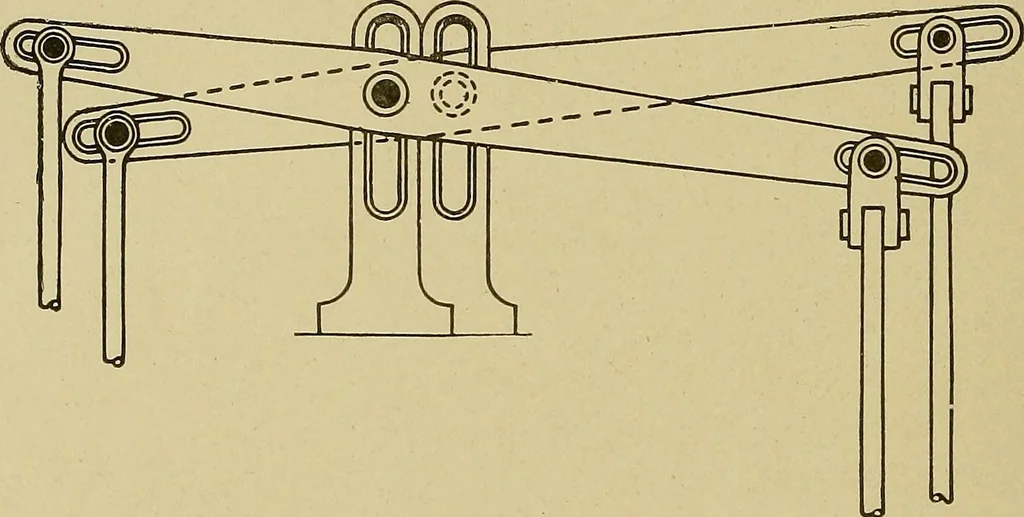 An illustration from Weaving; a practical guide to the mechanical construction, operation, and care of weaving machinery, and all details of the mechanical processes involved in weaving, 1909, leaf 341