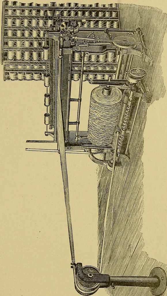 An illustration from Weaving; a practical guide to the mechanical construction, operation, and care of weaving machinery, and all details of the mechanical processes involved in weaving, 1909, leaf 36
