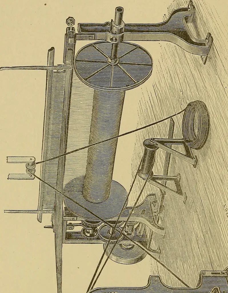 An illustration from Weaving; a practical guide to the mechanical construction, operation, and care of weaving machinery, and all details of the mechanical processes involved in weaving, 1909, leaf 41