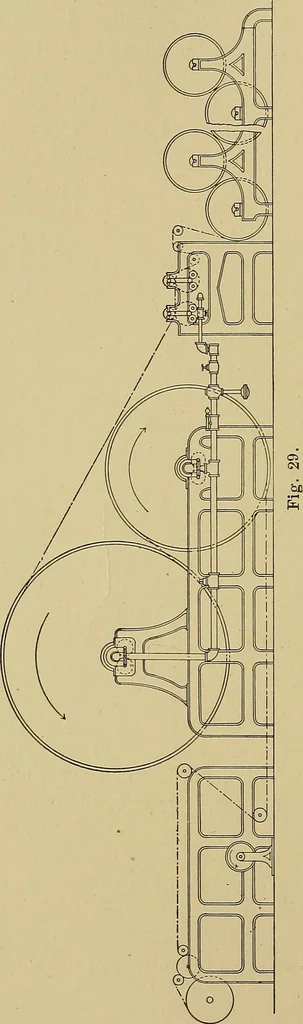 An illustration from Weaving; a practical guide to the mechanical construction, operation, and care of weaving machinery, and all details of the mechanical processes involved in weaving, 1909, leaf 51