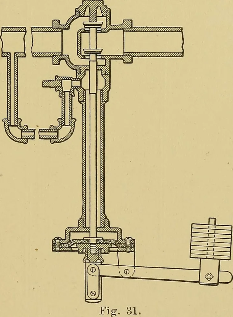 An illustration from Weaving; a practical guide to the mechanical construction, operation, and care of weaving machinery, and all details of the mechanical processes involved in weaving, 1909, leaf 52