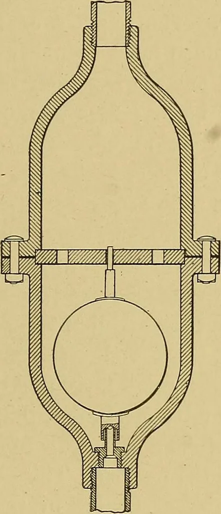 An illustration from Weaving; a practical guide to the mechanical construction, operation, and care of weaving machinery, and all details of the mechanical processes involved in weaving, 1909, leaf 54