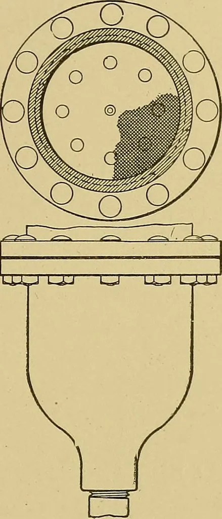 An illustration from Weaving; a practical guide to the mechanical construction, operation, and care of weaving machinery, and all details of the mechanical processes involved in weaving, 1909, leaf 54