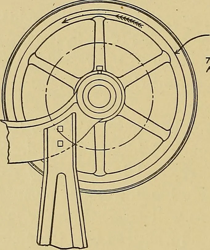 An illustration from Weaving; a practical guide to the mechanical construction, operation, and care of weaving machinery, and all details of the mechanical processes involved in weaving, 1909, leaf 57
