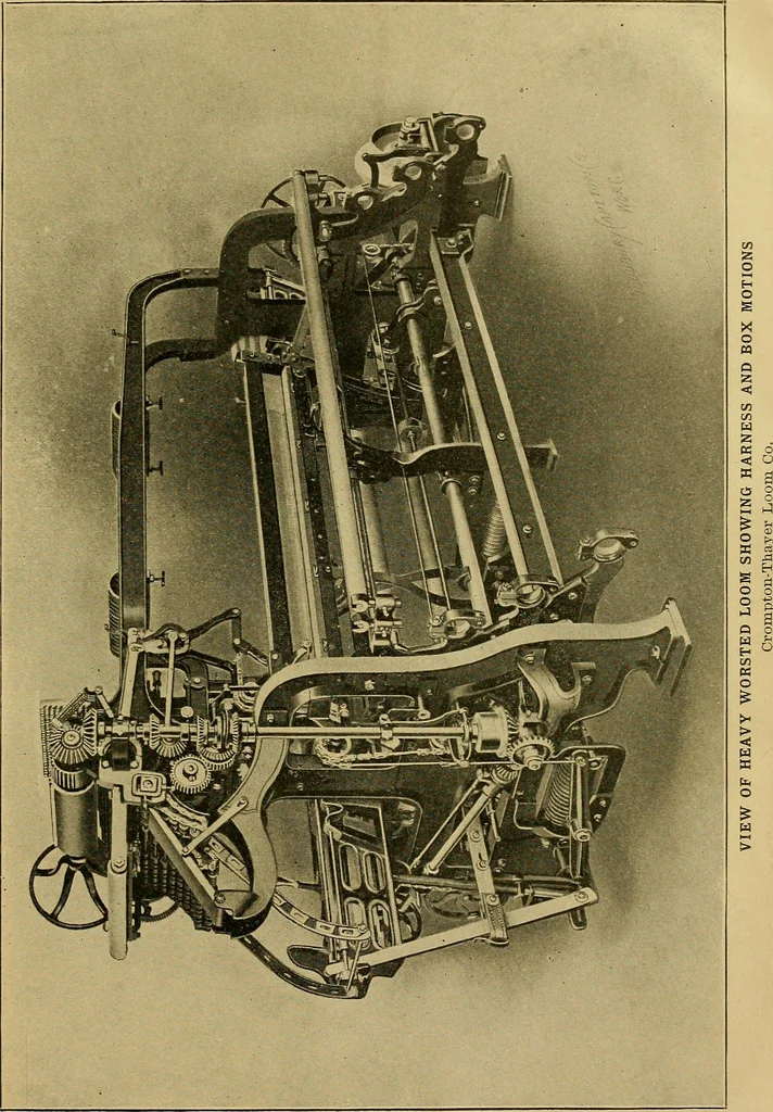 An illustration from Weaving; a practical guide to the mechanical construction, operation, and care of weaving machinery, and all details of the mechanical processes involved in weaving, 1909, leaf 6