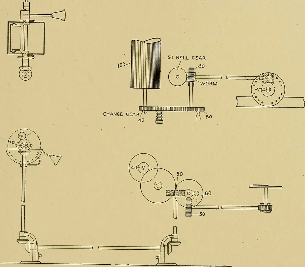 An illustration from Weaving; a practical guide to the mechanical construction, operation, and care of weaving machinery, and all details of the mechanical processes involved in weaving, 1909, leaf 60