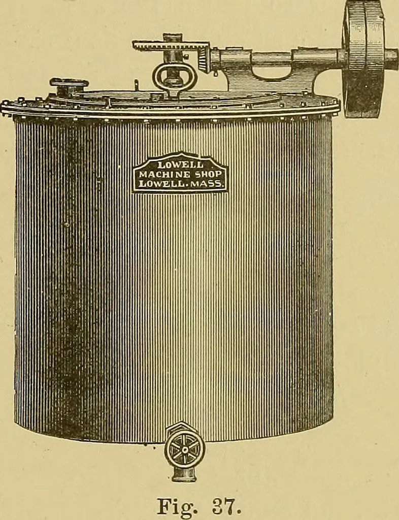 An illustration from Weaving; a practical guide to the mechanical construction, operation, and care of weaving machinery, and all details of the mechanical processes involved in weaving, 1909, leaf 64