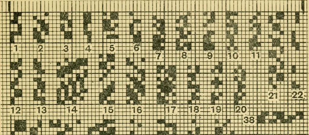 An illustration from Weaving questions for class and home work, 1912, leaf 46