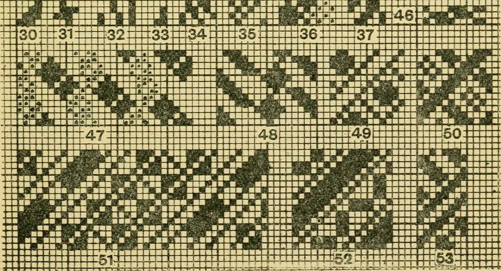 An illustration from Weaving questions for class and home work, 1912, leaf 46
