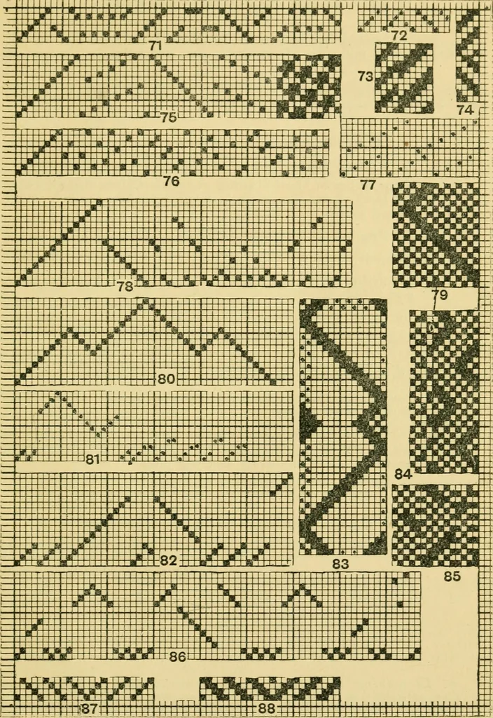 An illustration from Weaving questions for class and home work, 1912, leaf 50