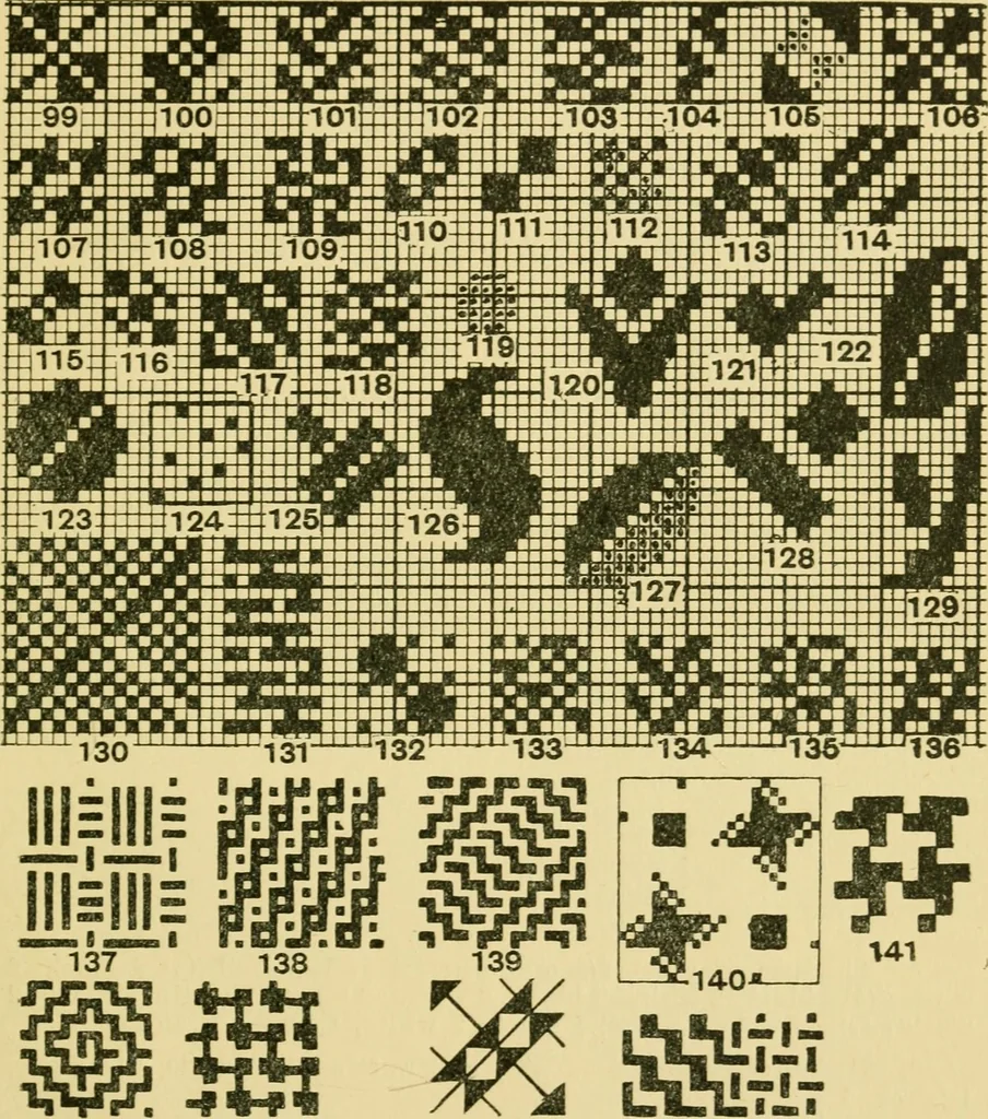 An illustration from Weaving questions for class and home work, 1912, leaf 54