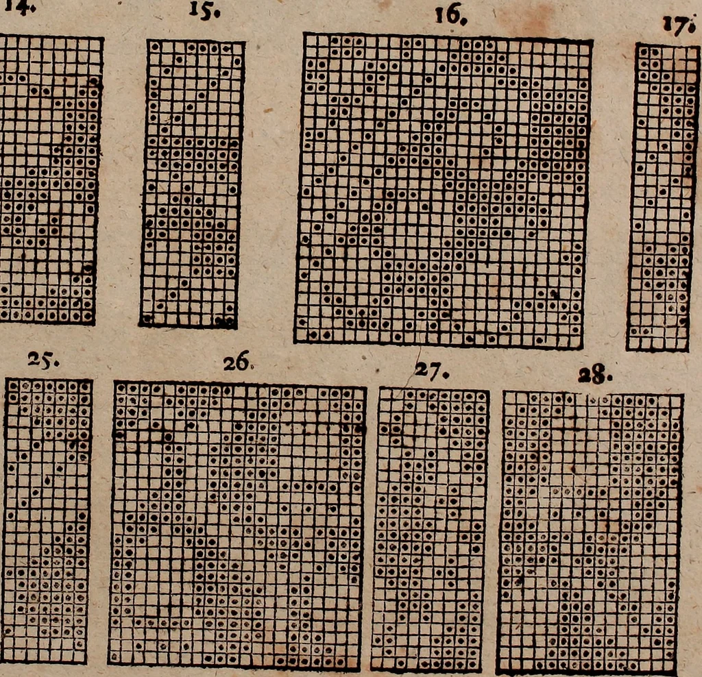An illustration from Nützliches in lauter auserlesenen, wohl-approbirt- und meistentheils neu-inventirten Mustern bestehendes, Weber-Bild-Buch : als, zwey und siebenzig gesteinten Zeichnungen, von 15. bis auf 40. schäfftig und 32. Stück 16. und 20. schäfftigen Hin- und Wieder-Mödel, auch allerhand der nettesten Gattung von roth-gestreifften Arbeiten, sammt denen dazu gehörigen Zügen und Schnürungen : ingleichen allerhand nöthigen Bildern, auch Doppel-Kellisch, und einer Art von den Damast-Boden, 8. Flügel auf einen Bruch : dann eine Anweisung, wie sich diese Art Züg und Bilder zu halben Brüchen theilen, zerlegen, auch Doppel-Kellisch-Bilder so, wie man sie zum Gebrauch nöthig, selbst versetzen und verändern kan : wobey auch einer jeden Gattung insonderheit eine schrifftliche Anleitung voran gedruckt worden, 1783, leaf 202