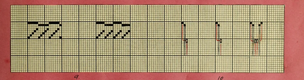 An illustration from [Weber Buch, 1893, leaf 10