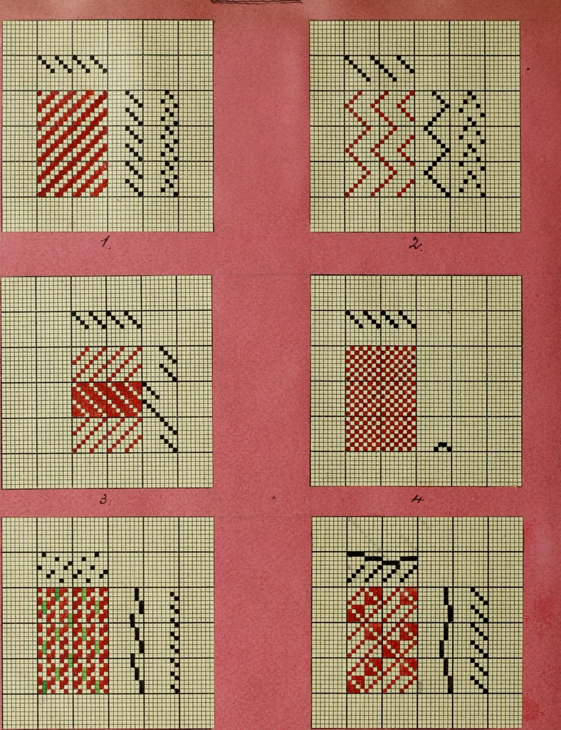 An illustration from [Weber Buch, 1893, leaf 11