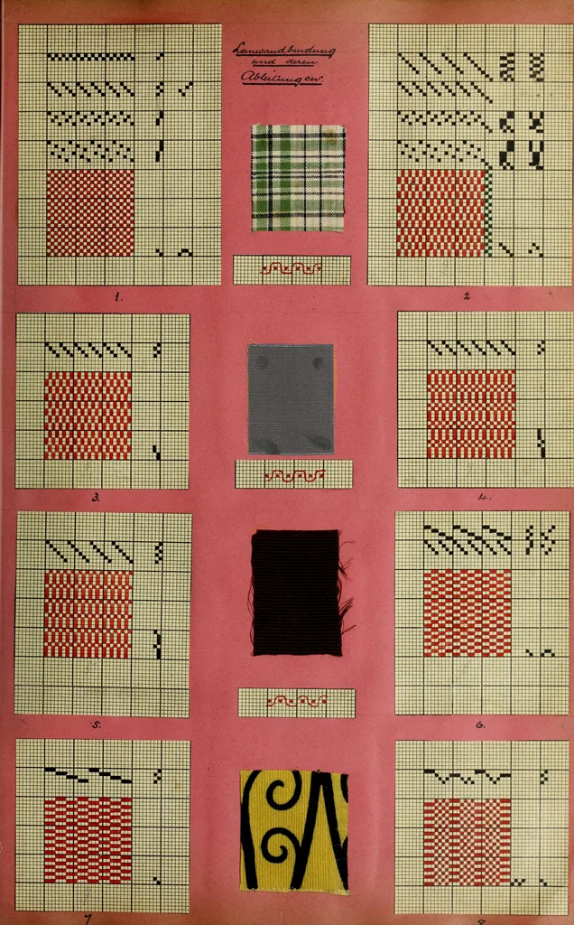 An illustration from [Weber Buch, 1893, leaf 14