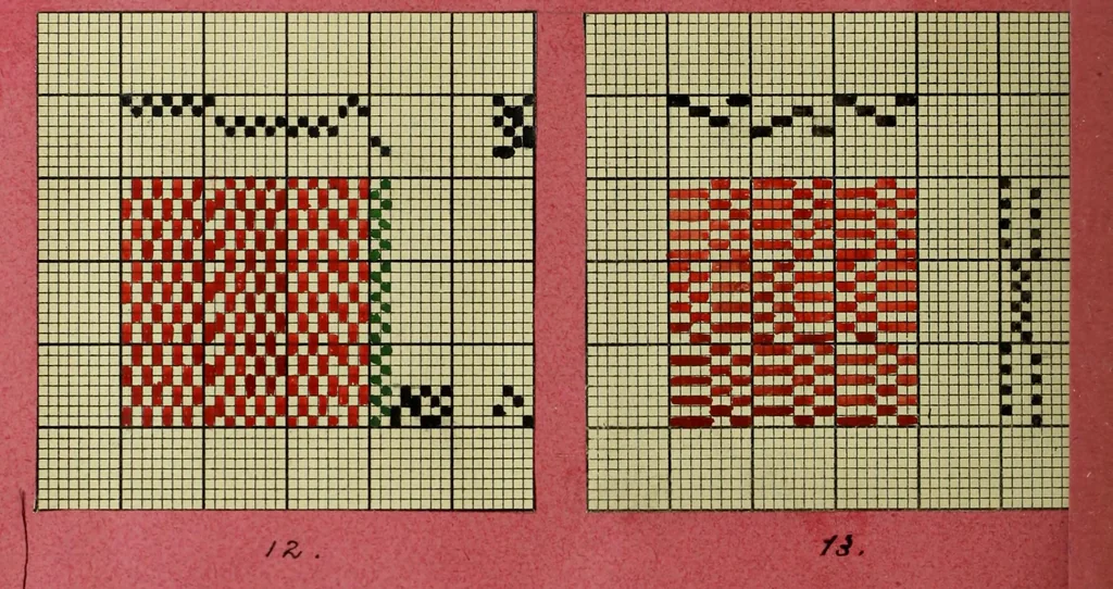 An illustration from [Weber Buch, 1893, leaf 15