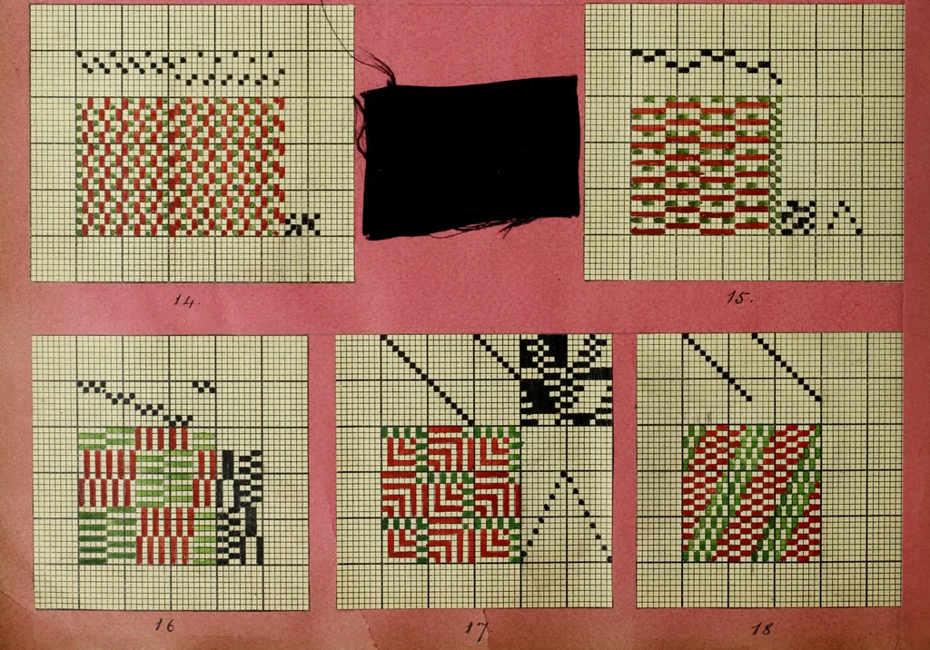 An illustration from [Weber Buch, 1893, leaf 15