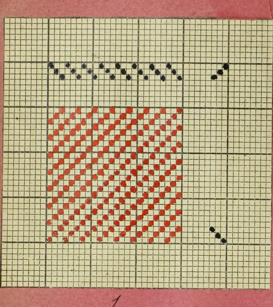 An illustration from [Weber Buch, 1893, leaf 19