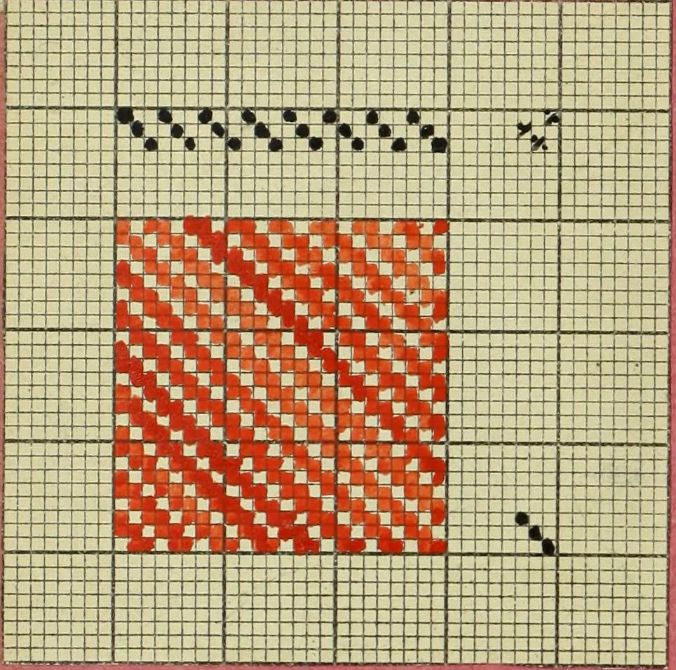 An illustration from [Weber Buch, 1893, leaf 19