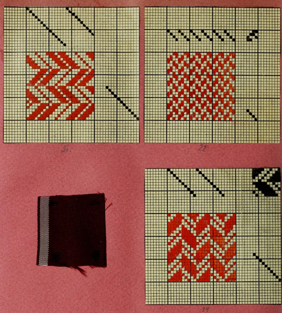 An illustration from [Weber Buch, 1893, leaf 23