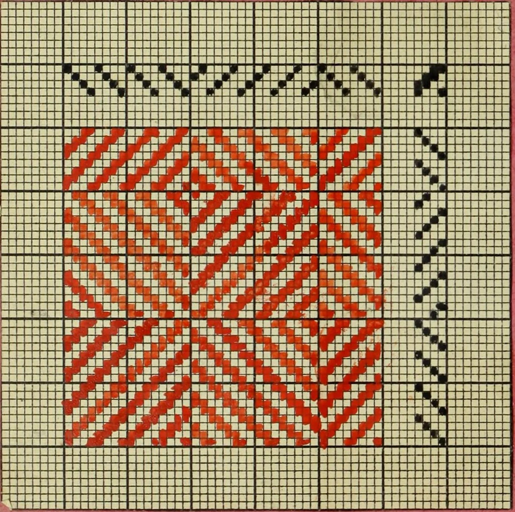 An illustration from [Weber Buch, 1893, leaf 23