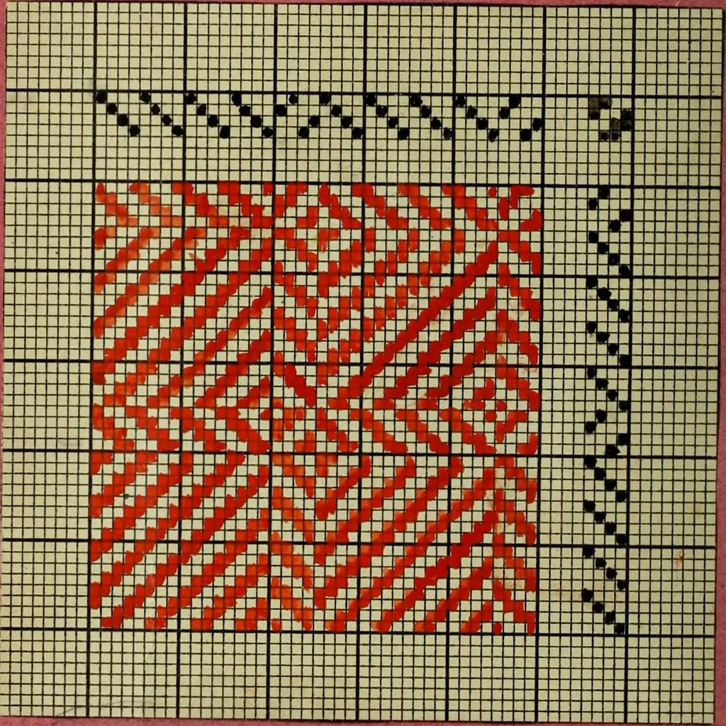 An illustration from [Weber Buch, 1893, leaf 23