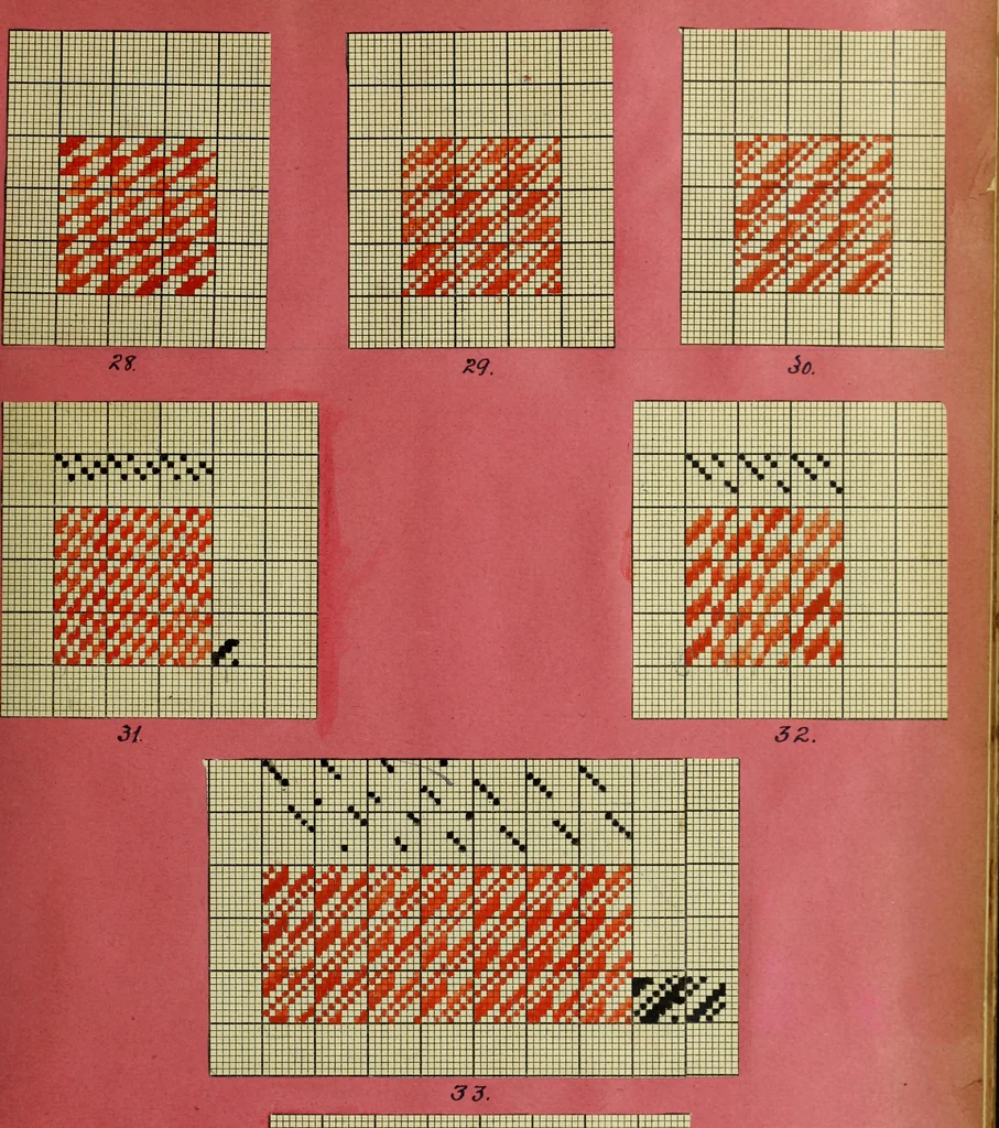 An illustration from [Weber Buch, 1893, leaf 26