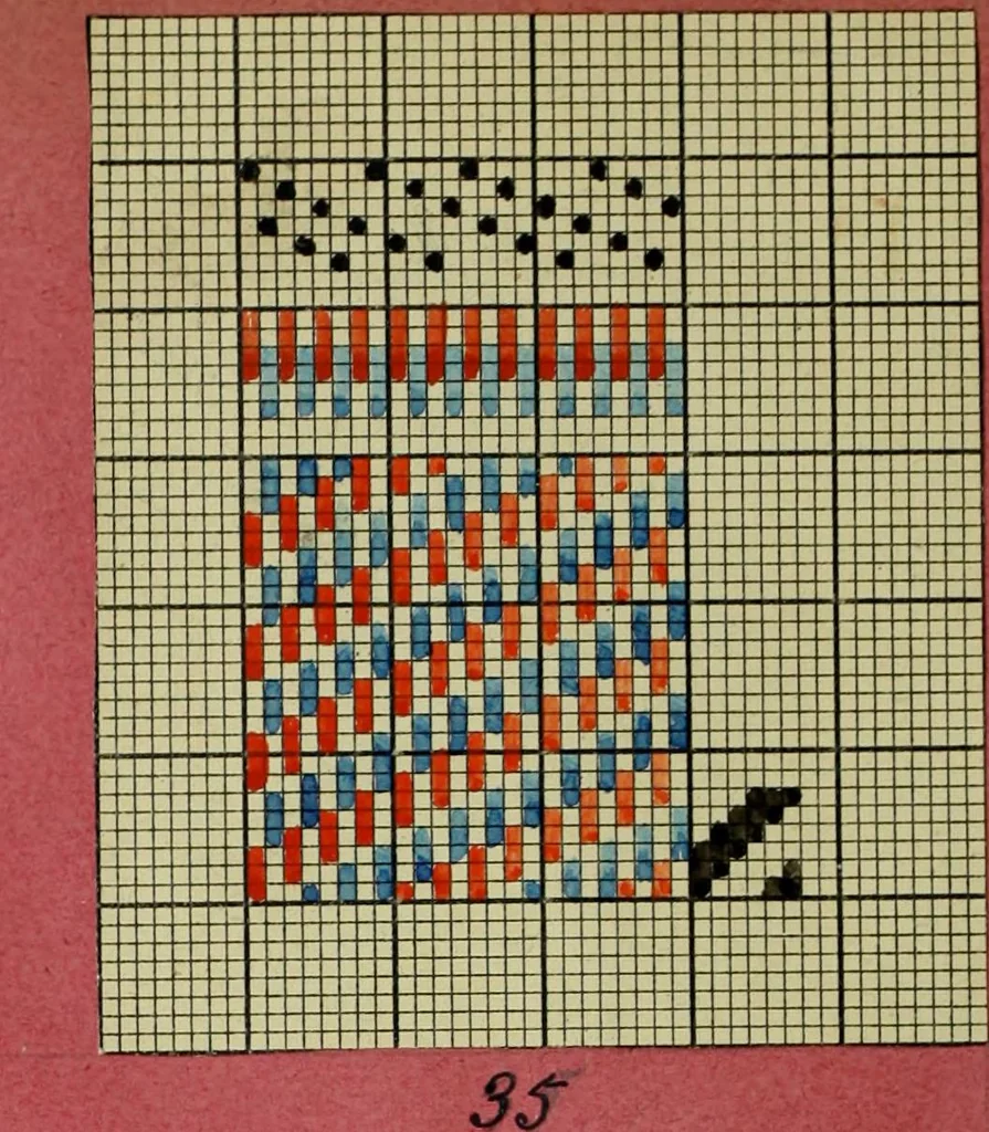 An illustration from [Weber Buch, 1893, leaf 27