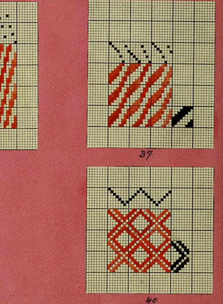 An illustration from [Weber Buch, 1893, leaf 27