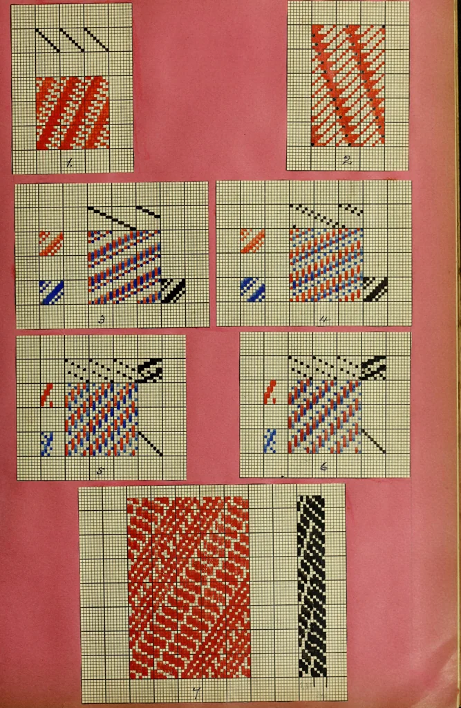 An illustration from [Weber Buch, 1893, leaf 34