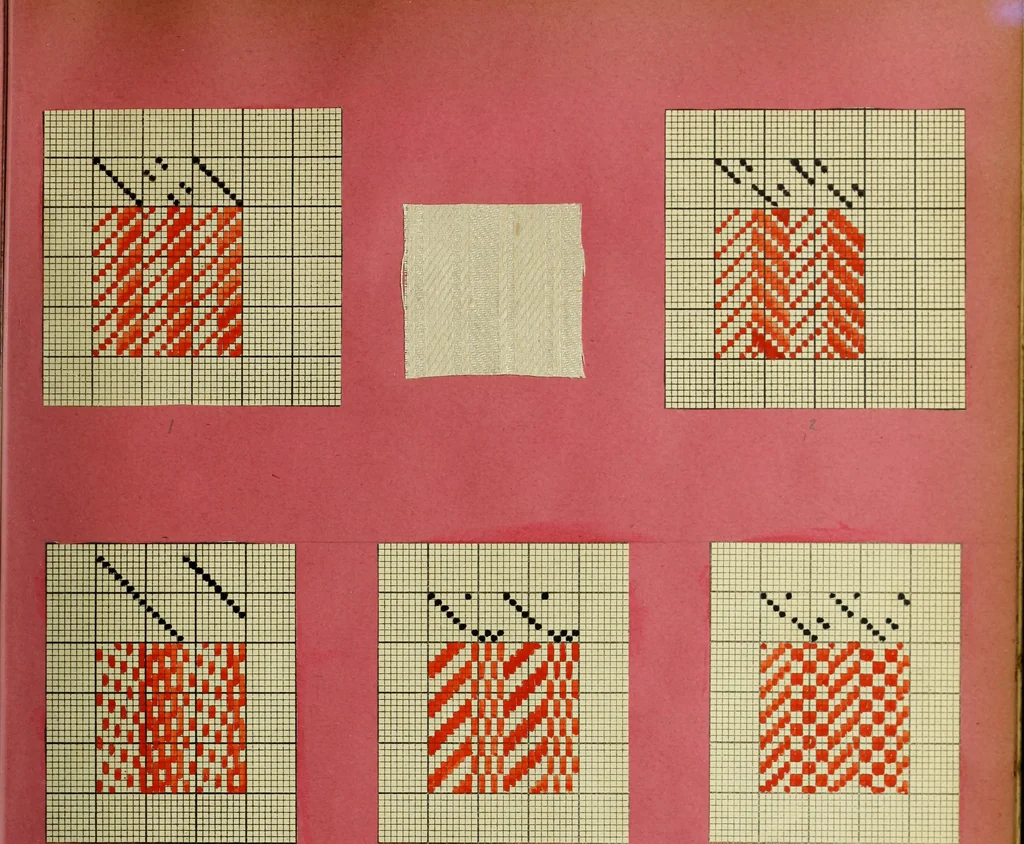 An illustration from [Weber Buch, 1893, leaf 38