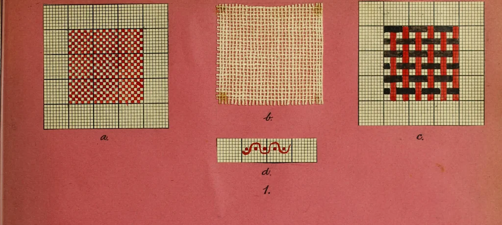 An illustration from [Weber Buch, 1893, leaf 6