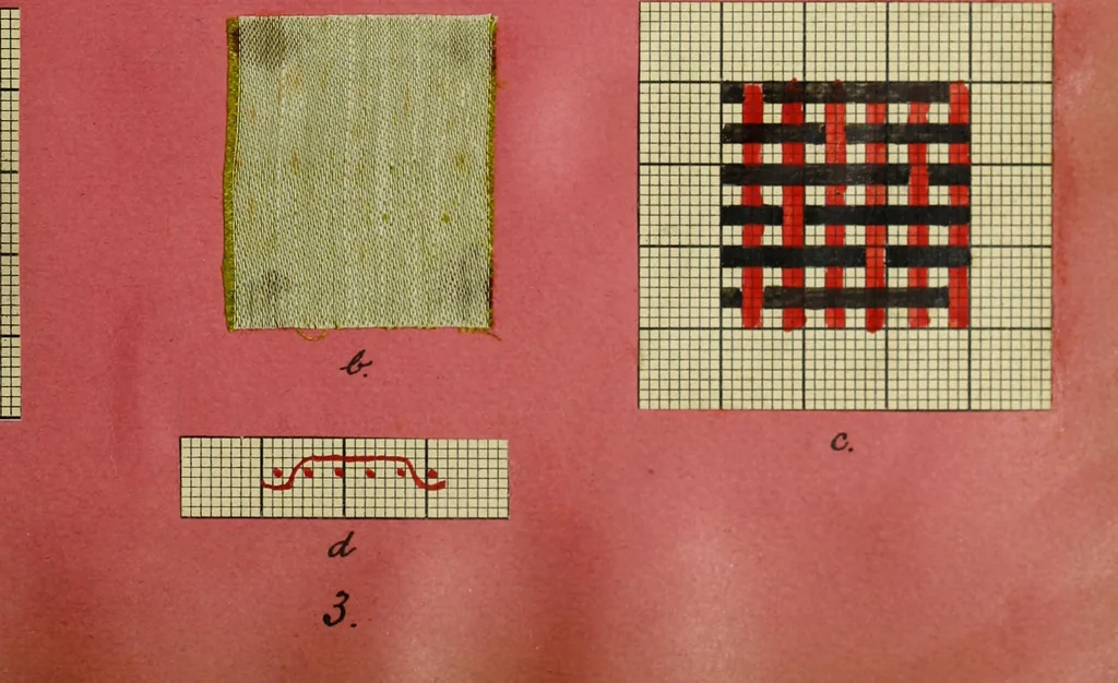 An illustration from [Weber Buch, 1893, leaf 6