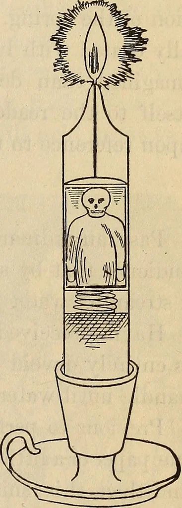 An illustration from Wehman Bros.' new book of one hundred and fifty parlor tricks and games : home-made apparatus, 1905, leaf 32