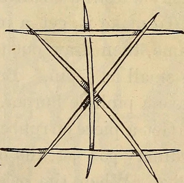An illustration from Wehman Bros.' new book of one hundred and fifty parlor tricks and games : home-made apparatus, 1905, leaf 54
